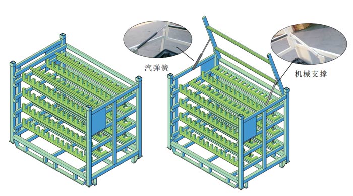 料架細(xì)節(jié)處理